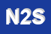 Logo di NASCOT 2 SRL