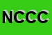 Logo di NUOVO CASEIFICIO DI CRESPELLANO (SOC COOP RL)