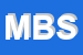 Logo di MECCANICA BMS SRL
