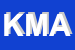 Logo di KLIMA-COOL-SERVICE DI MEA ANTONIO