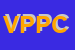 Logo di VIPA DI PIER PAOLO CAMPAGNA