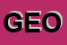 Logo di GEOCENTRO SRL