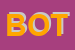 Logo di BOTRANS SRL