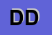 Logo di DONDI DINO