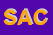 Logo di SAGUATTI AUGUSTA e C SNC