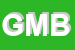 Logo di GMB