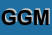 Logo di GM DI GUIDETTI MAURO