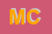 Logo di MACCAFERRI CRISTINA