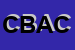 Logo di COBAC DI BALANZONI ADRIANO e C SNC