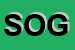Logo di SOGEDA SRL