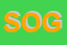 Logo di SOGEDA SRL