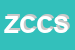 Logo di ZANIBONI CESARE E C SAS