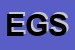 Logo di EDILFERRO GAGGESE SRL