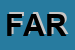 Logo di FARI