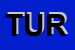 Logo di TURRINI