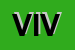 Logo di VIVETTA