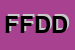 Logo di FD FERRO DESIGN DI DALDI DAVIDE