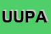 Logo di UPAS UN PONTE DI AMICIZIA E DI SOLIDARIETA' ONLUS