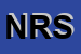 Logo di NUOVA RONCARATI SRL