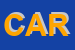 Logo di CAREL SNC