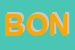 Logo di BONANDIN SNC