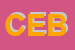 Logo di CEBORA (SPA)
