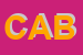 Logo di CAB