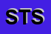 Logo di SISTEMA TS SRL