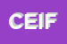 Logo di CERAMICHE ELITE IMMOBILIARE FELSINEA SRL
