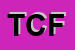 Logo di TCF SRL