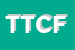 Logo di TCF TERMOVENTILATORI CONDIZIONATORI FELSINEA SRL