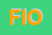 Logo di FIORAUTO SRL