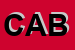 Logo di CABER (SRL)