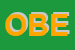 Logo di OBER SRL