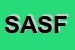 Logo di SASSI ASSICURAZIONI DI SASSI FRANCESCO e C (SAS)