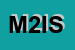 Logo di M 2 I SRL