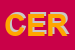 Logo di CERMET