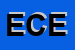 Logo di EVOLUTION CENTRO ESTETICO