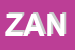 Logo di ZANOTTI