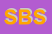Logo di SATA BOX SRL