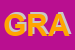 Logo di GRAFOCART (SRL)