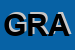 Logo di GRAFOCART SRL