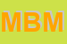 Logo di MBM (SNC)