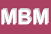 Logo di MBM (SNC)