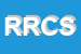 Logo di RST DI RASPANTI e C SNC