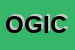Logo di OMGB DI GINESTRI IRMO e CSNC
