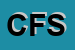 Logo di CFS FERRI DA STIRO