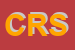 Logo di CUBIC RICERCA SRL