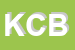 Logo di KCB2