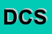 Logo di DDS COMPONENTS SRL